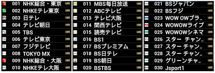 JPTV APK Japanese/International IPTV Subscription JPTV APK Japanese/International IPTV Subscription
